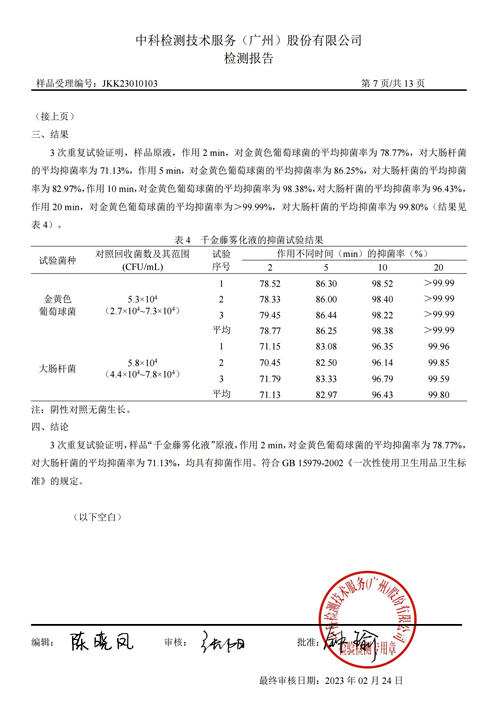 權威機構檢測報告